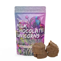 Amazonian Magic Mushroom Unicorns